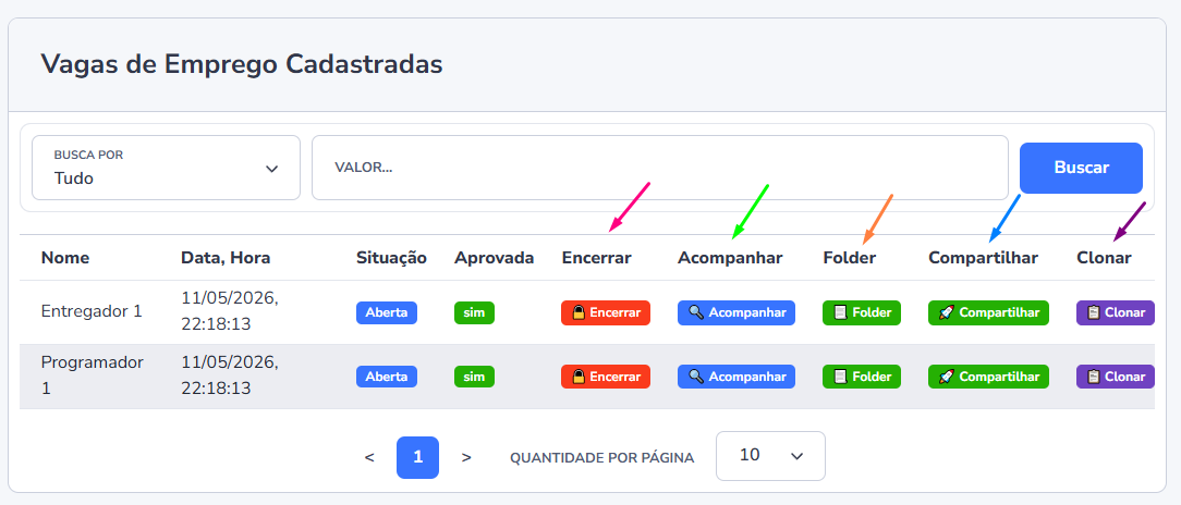 Tela de cadastro de vagas de emprego