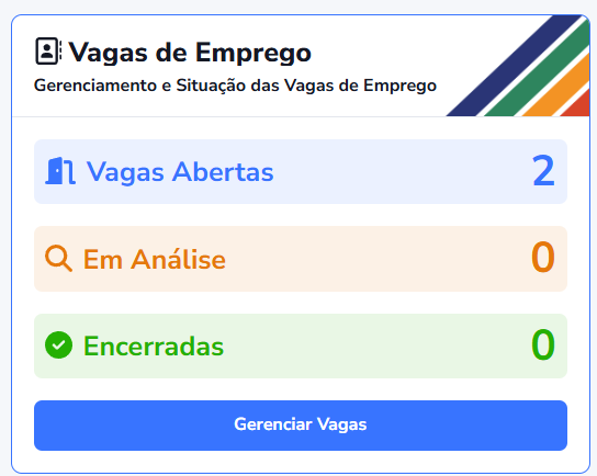 Painel de Vagas de Emprego com estatísticas